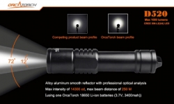 large TORCH ORCA 1000 LUMENS 4